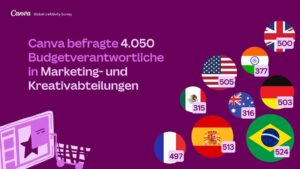 Ergebnisse internationaler Canva Umfrage