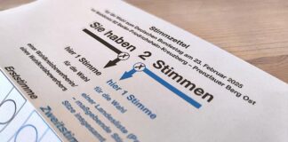 Zwei Drittel würden wieder so wählen wie bei Bundestagswahl